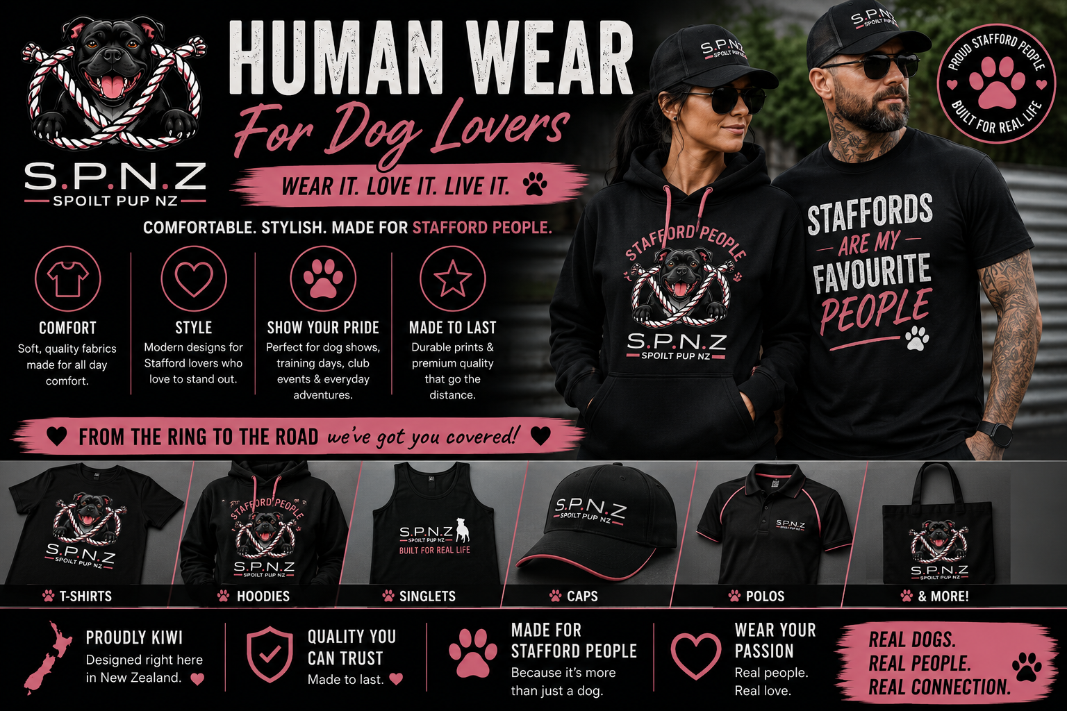 Human Wear