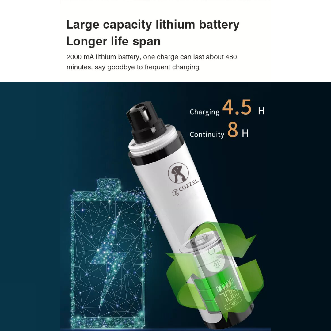 Pet Nail Grinder with 2 LED Lights Upgraded 3-Speed Electric Cordless