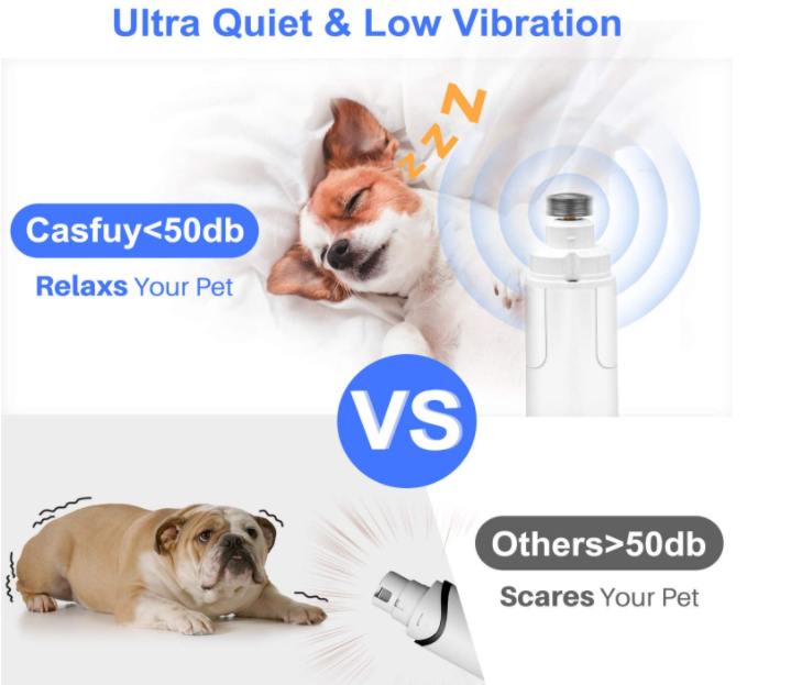 Dog Nail Grinder with LED Light - Upgraded 2-Speed Electric Pet Nail Trimmer