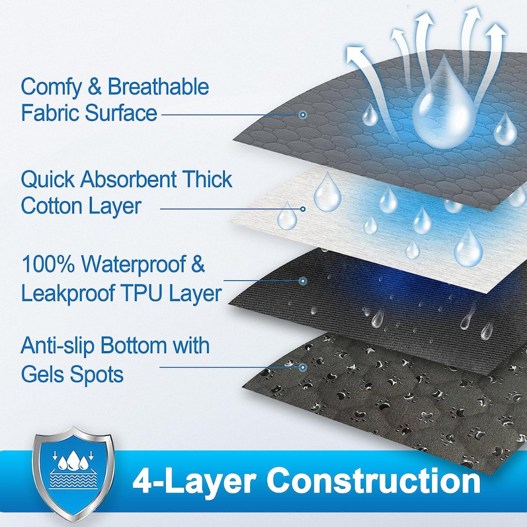 Super Absorbent Washable Pee Pads with Non-Slip Design for Pets