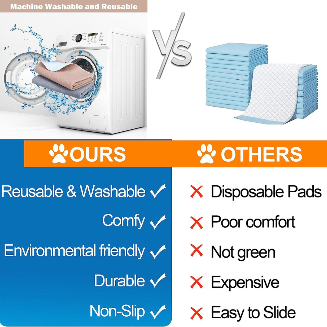 Super Absorbent Washable Pee Pads with Non-Slip Design for Pets